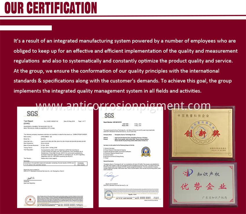 Our Certification